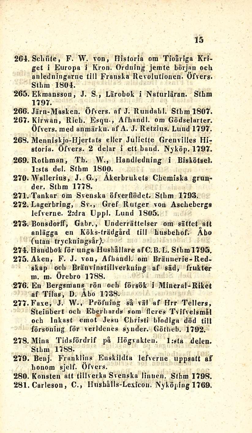 15 264. Sellille, F. W. von, Historia ora Tioåriga Kriget i Europa i Kron. Ordning jemle början och snledningarne tili Franska Revolutionen. Öfvers. Sthm 1804. 265. Ekraansson, J. S., Lärobok i Naturläran.