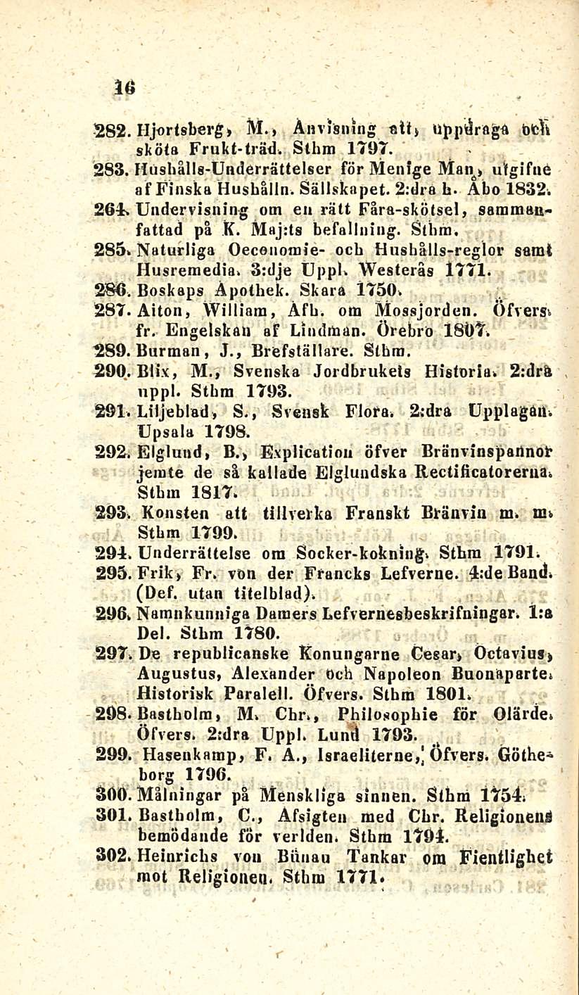 16 282. Hjortsberg, M.» Anvisning ett > Uppdraga bfctl sk ota Frukt-lräd. Slhm 1797. 283. Husbålls-Underrättelser för Menige Man, ulgifne affinska Husbålln. Sällskapet. 2;dra h. Åbo 1832.