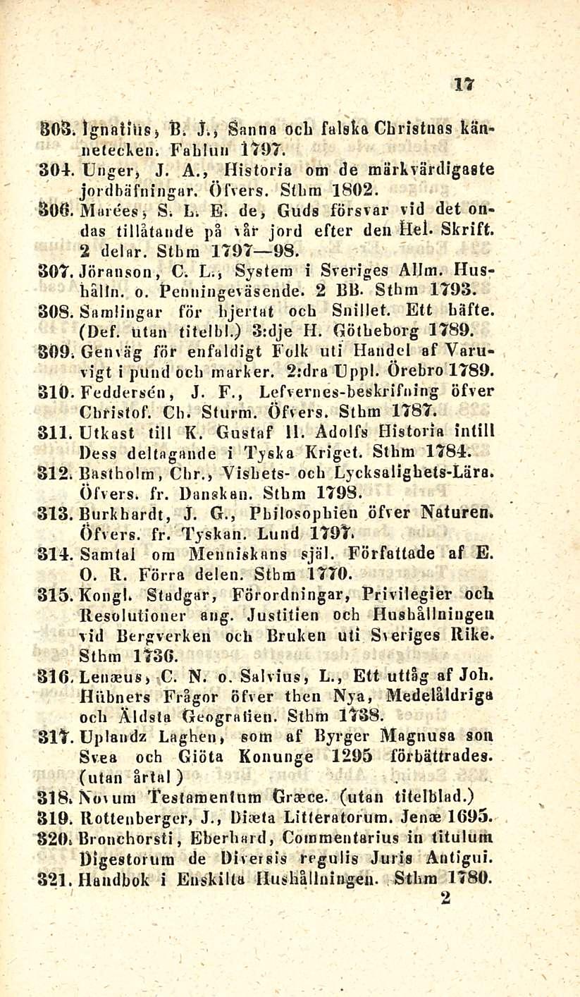 17 803. Ignatius, B, j., Sanna Ocb falska Cbristnas kännetecken, Fablun 1797. 304. Ungeij J. A., Historia o m de markvärdigagte jordbäfningar. Öfvers. Sllira 1802. 30Ö. Marees, S; Li B.