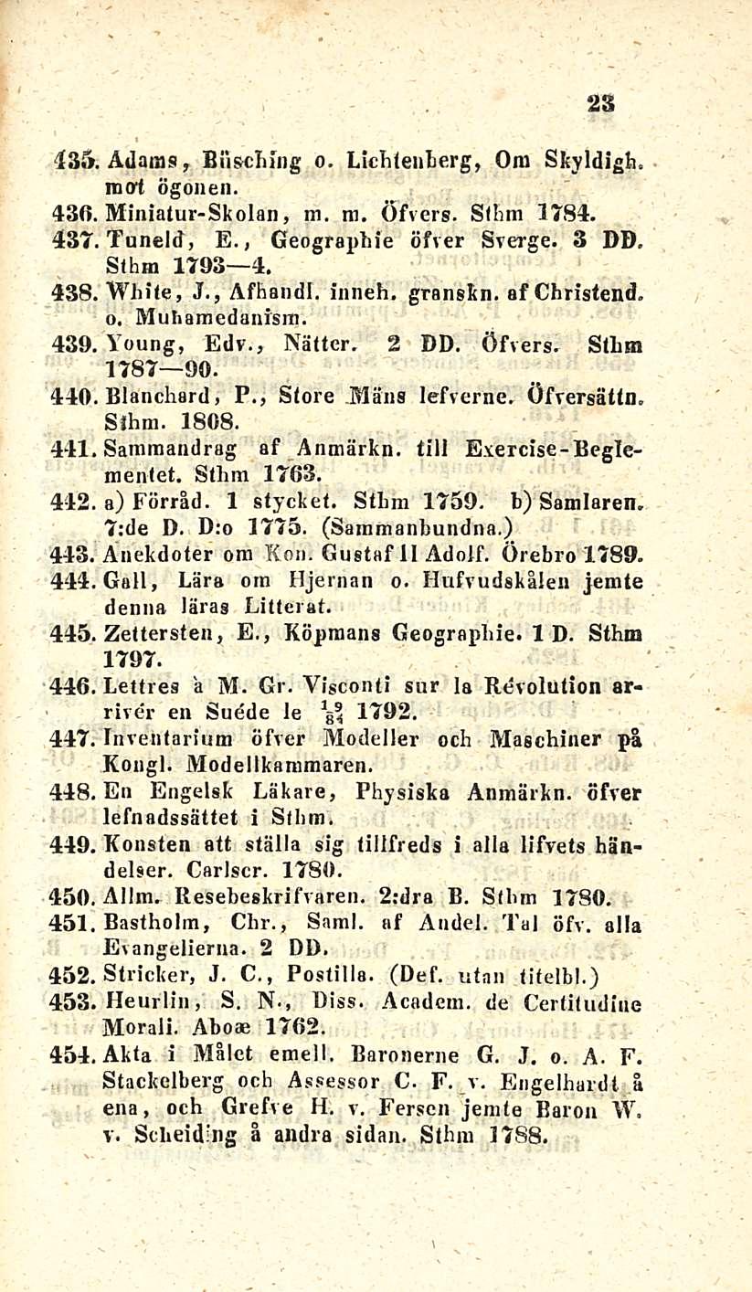23 435. Adams, Biisclung o. Lichtenberg, Ora Skyldigh. raot ögonen. 43fi. Miniatur-Skolan, m. m. Öfvers. Sthm 1784. 437, Tuneld, E., Geographie öfver Sverge. 3 DD. Sthm 1793 4. 438, White, J.