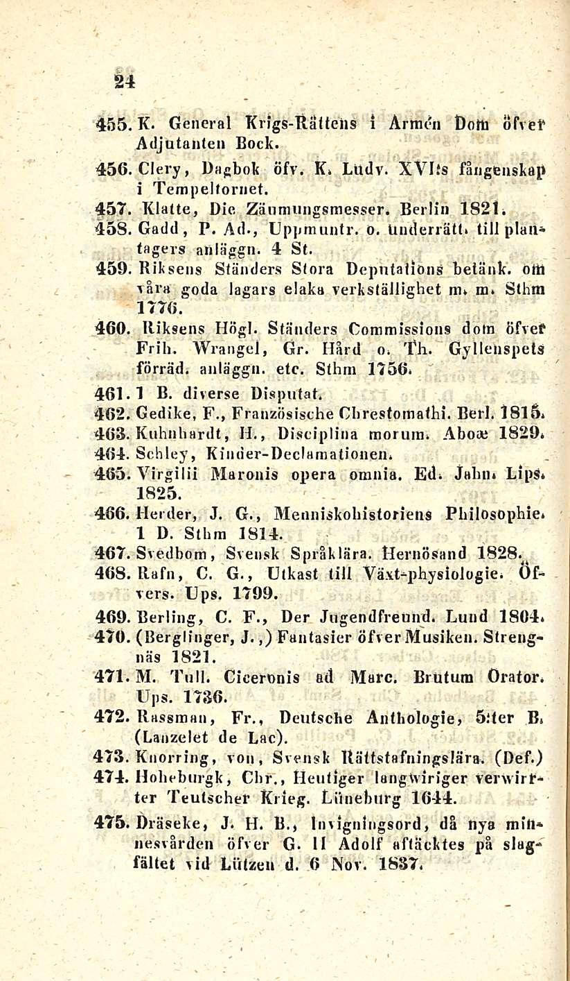 24 455. K. General Krigs-Raiteiis 1 Armon Dotn ofvef Adjutanten Bock. 456. Clery, Dagbok öfv. K» Ludv. XVlfs fångenskap i Terapeltornet. 45T. Klalte, Die Zäumungsmesser. Berlin 1821. 458. Gadd, P. Ad., Uppmunlr.