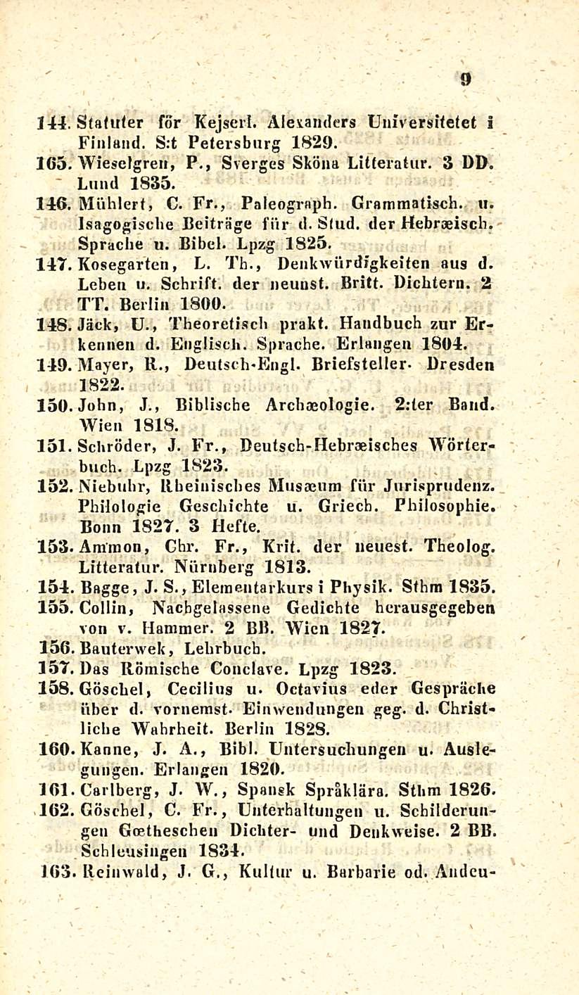 161 IG2 163 144 Statuter for Kejserl. Alevandcrs Universitetet I Finland. S;t Petersburg 1829. 165 Wieselgren, P., Sverges Sköna Litteratur. 3 DD. Lund 1835. 116. Mlihlert, C. Fr., Paieograph.
