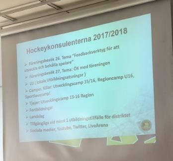 ledarskapsdelen Hockeyatletism SIF laget, det