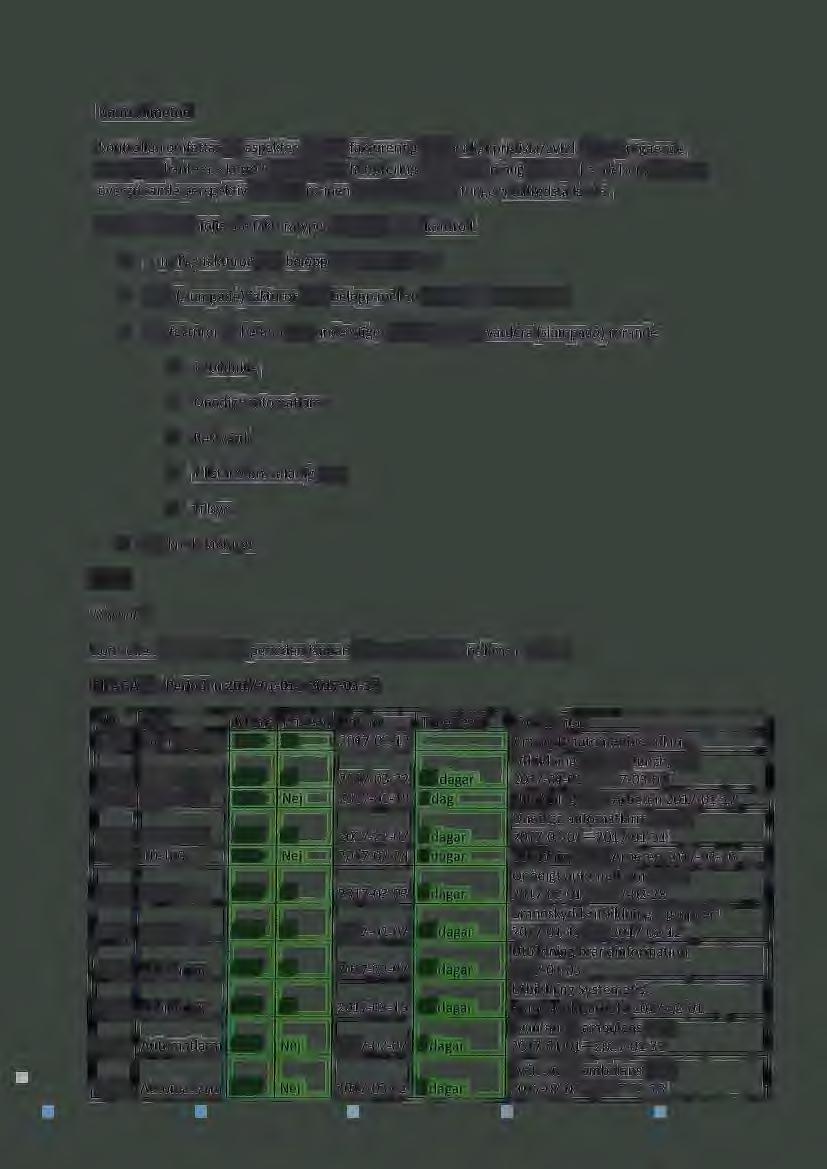 IControllmetod Kontrollen omfattar tre aspekter.