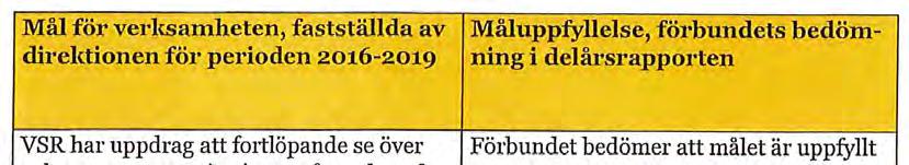 2016-2019 ning i delårsrapporten VSR har uppdrag att fo1tlöpande se över och anpassa organisationen så att den på bästa sätt stödjer medlemskommunernas intentioner för räddningstjänstverksamhet,