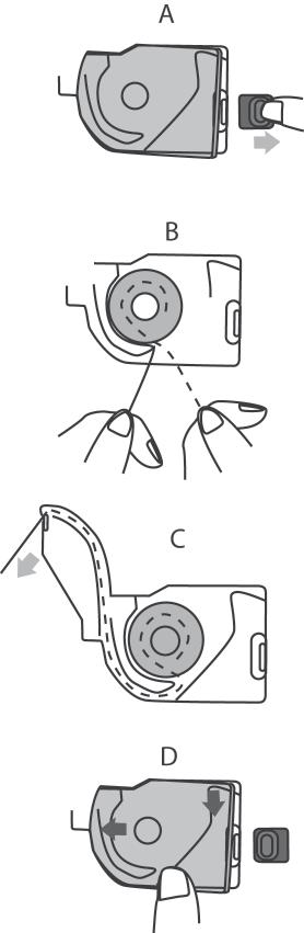 Isättning av spole i maskinen A. Öppna spolkorgslocket genom att skjuta den lilla spaken åt höger. B. Placera spolen i spolkorgen med tråden i den riktning som visas av pilen under spolkorgslocket. C.