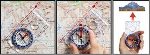 Bilaga 2: Koordinatsystem, kompass & kartor. 51 Figur B2. Navigering med kompass. Fältkartor För varje landskapsruta får inventeraren med sig tre typer av kartor.