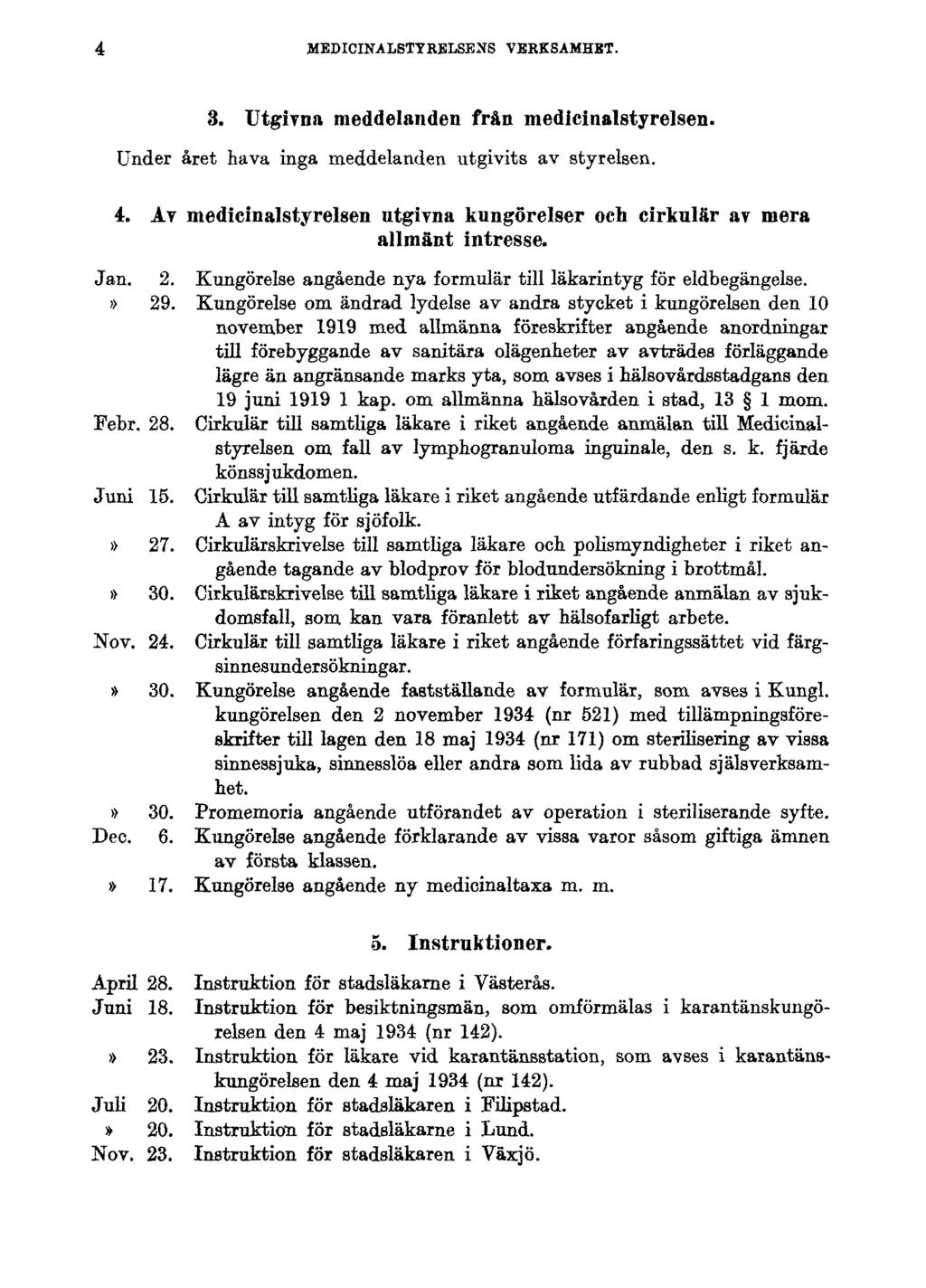 4 MEDICINALSTYRELSENS VERKSAMHET. 3. Utgivna meddelanden från medicinalstyrelsen. Under året hava inga meddelanden utgivits av styrelsen. 4.