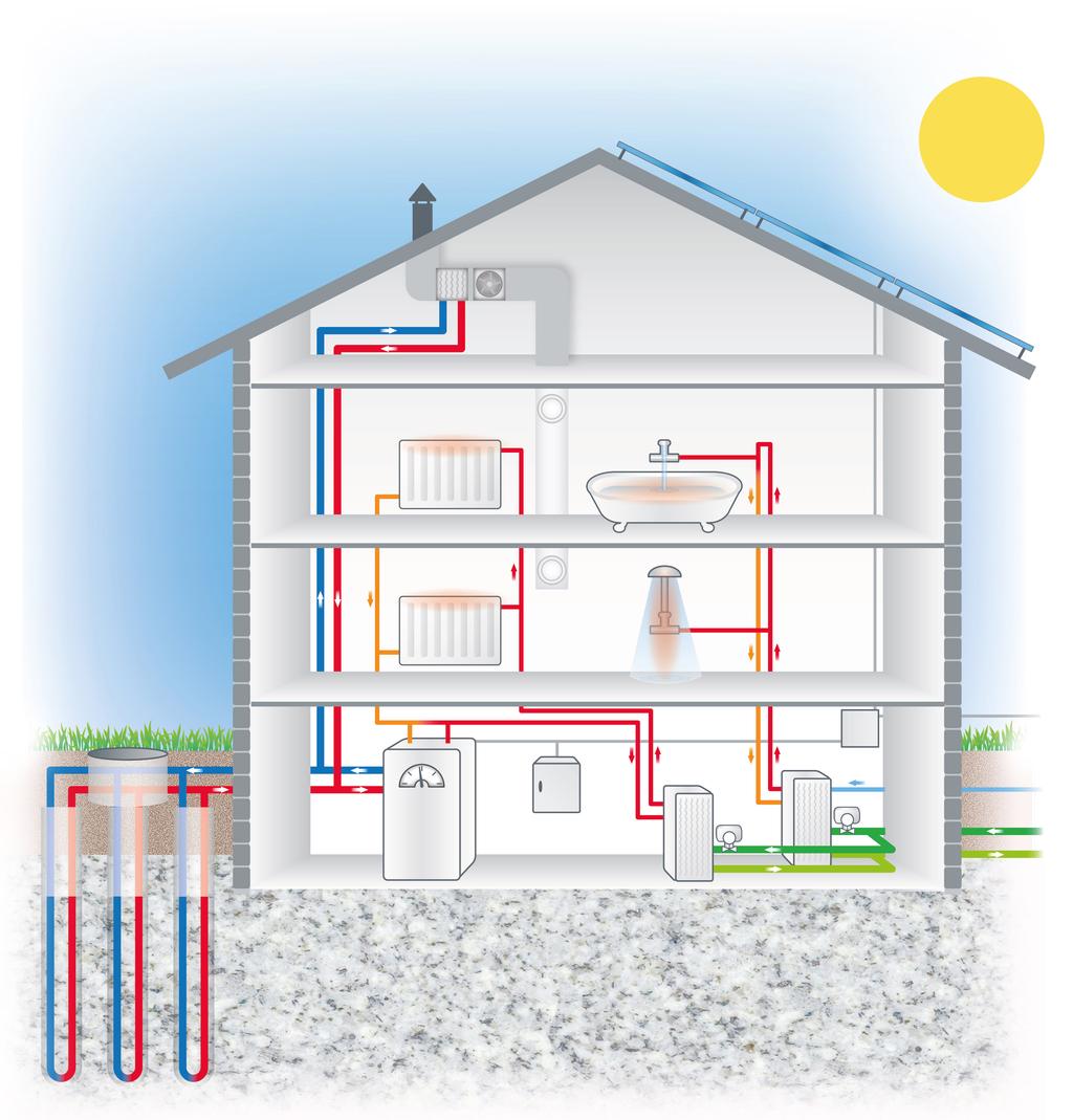 SOLCELLER FRÅNLUFTSÅTERVINNING Frånluftsventil Radiator