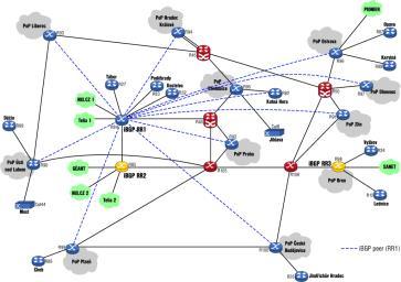 Routing Hur hittar IP-paket rätt?