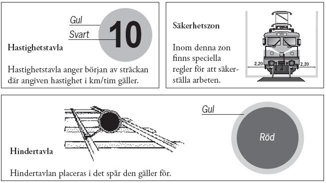 Sida 8 av 10 Om fordon behöver parkeras skall detta vara överenskommet med Trollhättans Stad kontaktperson Per Olofsson 0520-49 75 22 och Solör Bioenergis växlingsledare 070-630 27 50. 8 Figurer.