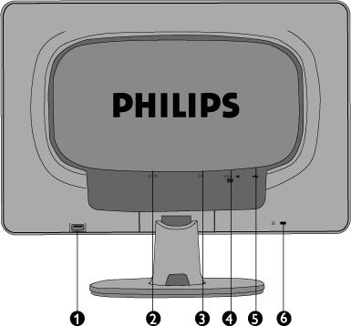 Baksiden 1 Nedströms USB-port 2 Växelströmingång 3 DVI-D-ingång (tillgänglig för valda länder) 4 VGA-ingång 5 Uppströms USB-port 6 Kensington-stöldlås TILLBAKA TILL BÖRJAN PÅ SIDAN Optimera prestanda