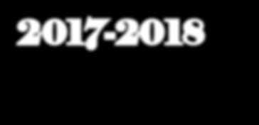 30 Säter 0225-500 16 KONFIRMATION 2017-2018 BYLOPPIS i Bispbergshyttan Lördag 3 juni kl. 11.