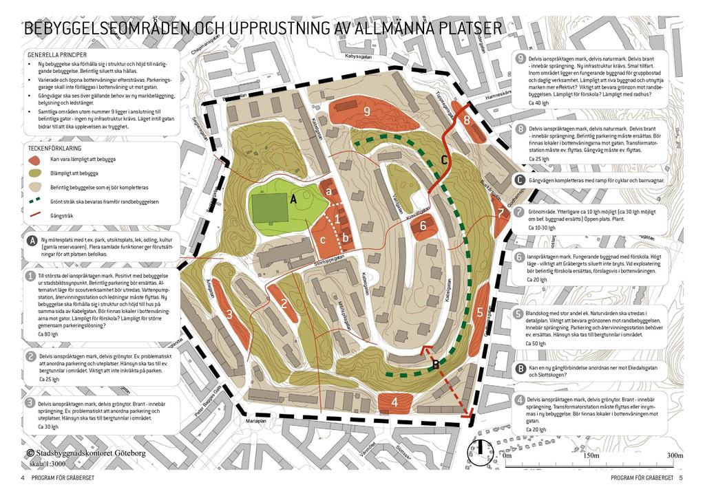 1 Bakgrund Det har tagits fram ett program, Program för Gråberget inom stadsdelen Majorna, som utreder möjligheterna att komplettera Gråberget med ca 300 bostäder samt förskolor och