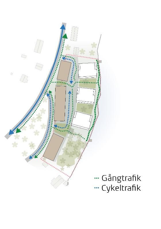 Svartviks strand, beskrivning av trafikfunktioner i samband med nya bostäder Gångtrafik Området försörjs med gångförbindelse från Prästhagsvägen mot ny infart till området.