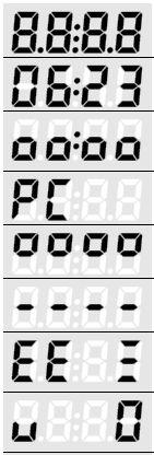 2.4 LCD-displayen card(x)plore har en inbyggd LCD-display för att kunna visa aktuell status och resultat.