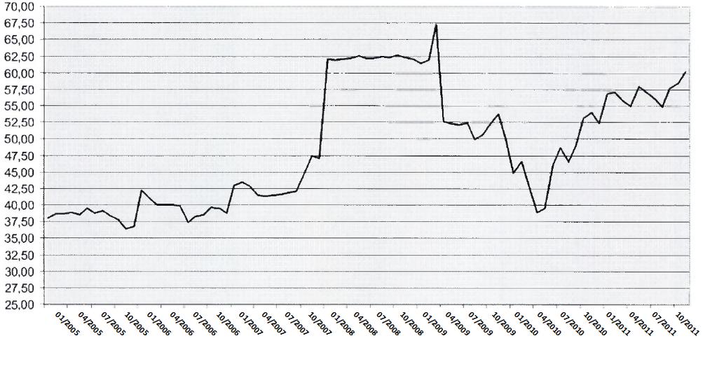 15. Zalco Aluminium Zeeland Company NV drabbades av stigande energikostnader (särskilt mellan april 2010 och oktober 2011).