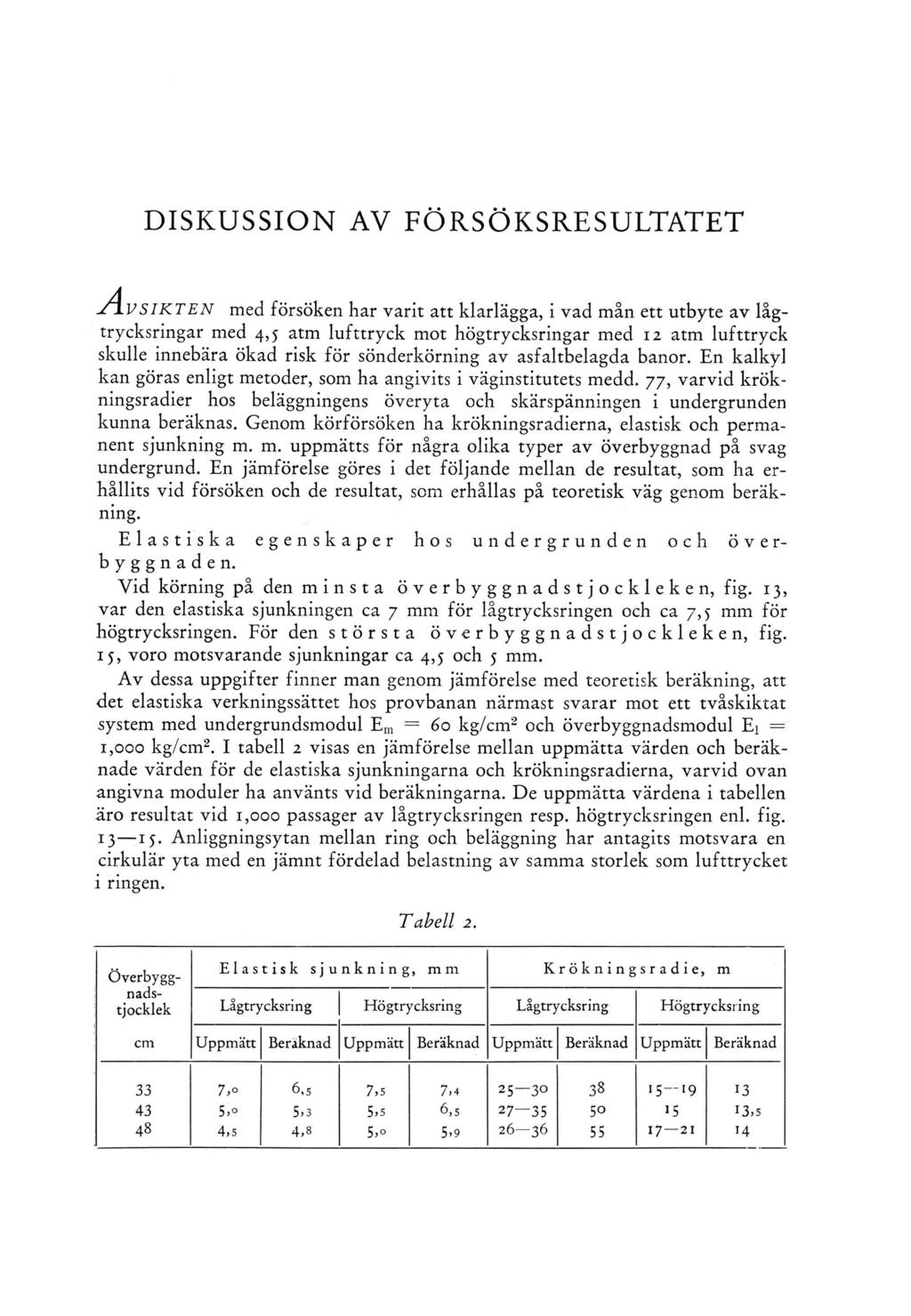 DISKUSSION AV FÖRSÖKSRESULTATET A vsikten med försöken har varit att klarlägga, i vad mån ett utbyte av lågtrycksringar med 4,5 atm lufttryck mot högtrycksringar med 12 atm lufttryck skulle innebära