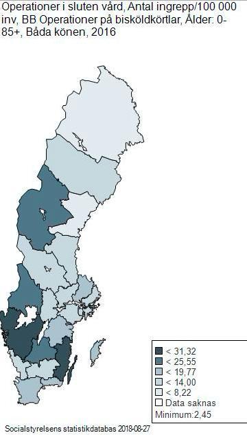 Antalet parathyroideaoperationer i SQRTPA per år har legat kring 1000 flera år.