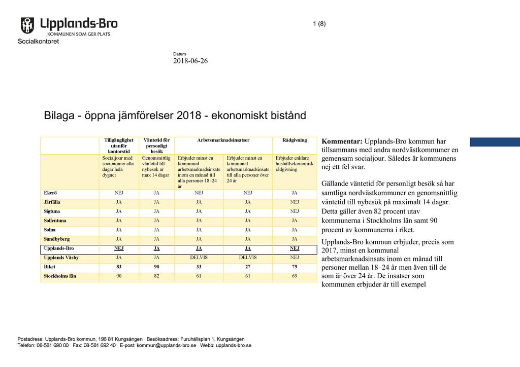 1 ( 8) Socialkontoret 2018-06-26 Bilaga - öppna jämförelser 2018 - ekonomiskt bistånd Tillgänglighet utanför kontorstid Socialjourmed socionomeralla dagarhela dygnet Väntetid för personligt besök