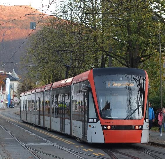 kollektivtrafiknära och funktionsblandat