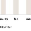 det tillkommit byggnadsinventarierr för att möj- liggöra