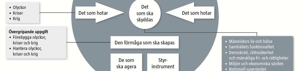 verksamhet Anna Rinne