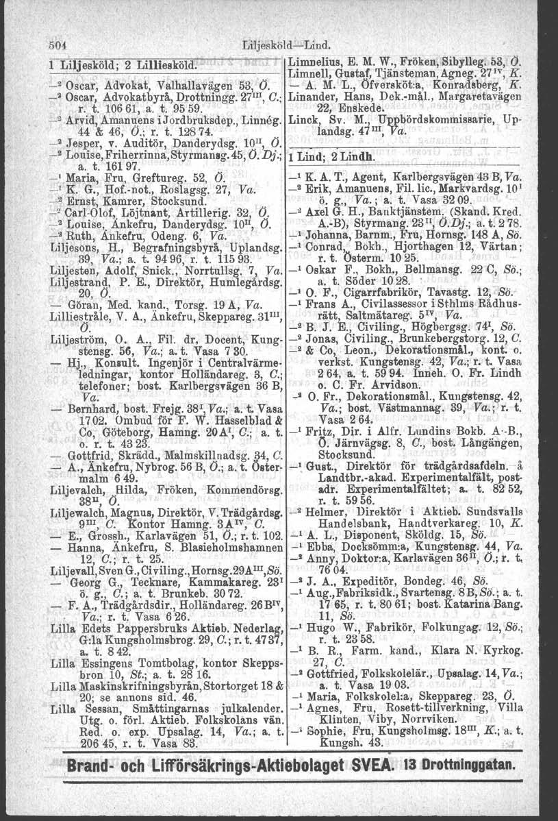 504 LiljesköldLind. l Liljesköld;' 2 Lilliesköld. Limnelius, E. M. W., Fröken, SiJ:iylleg. 53;'(J. Limnell, Gustaf, Tjänsteman, Agneg. 27~v,K. _2 Oscar, Advokat, Valhalla~ägen 53, (J. A. M. L., Öfversköt:a, Konradsberg, K.