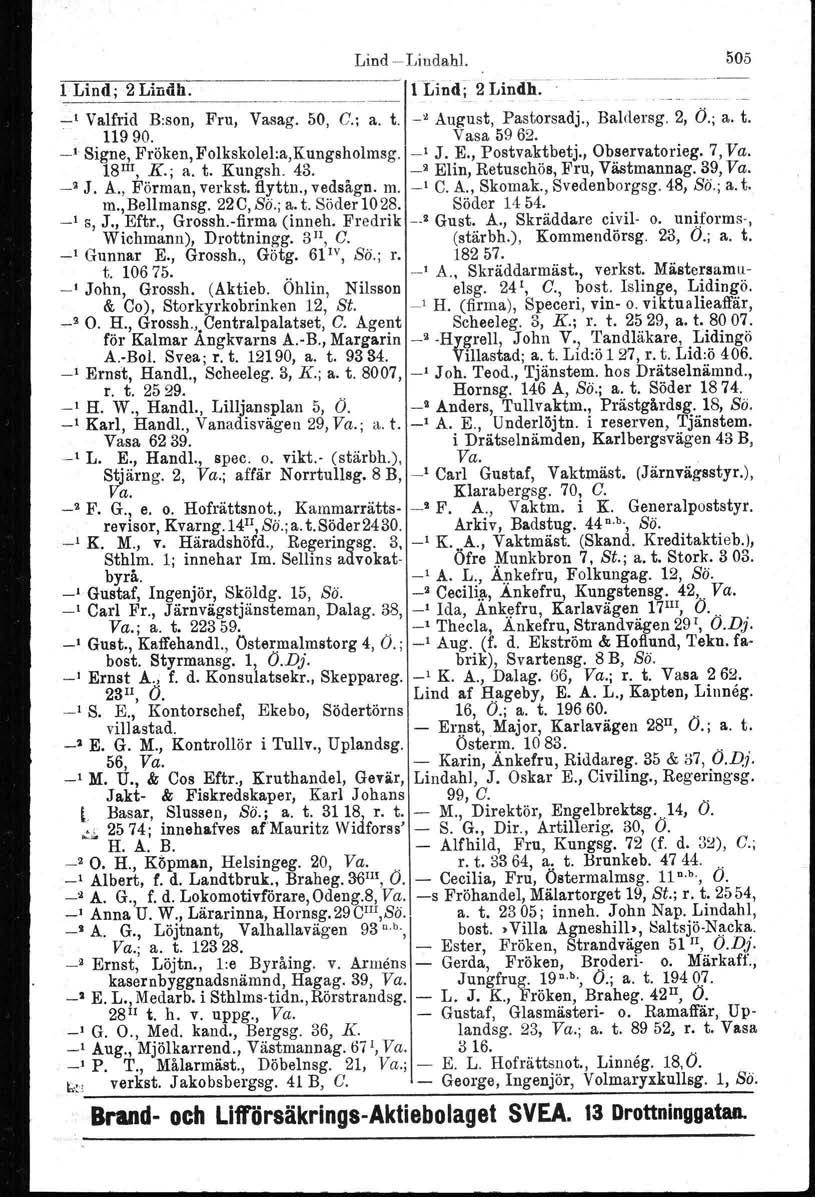 Lind Lindahl. 505 1Lind;2Lindh. ft~ln d; 2IJindJi: _.. _I Valfrid B:son, Fru, Vasag. 50, C.; a. t. _2 August, Pastorsadj., Baldersg. 2, Ö.; a. t. ' 11990. Vasa 5962.