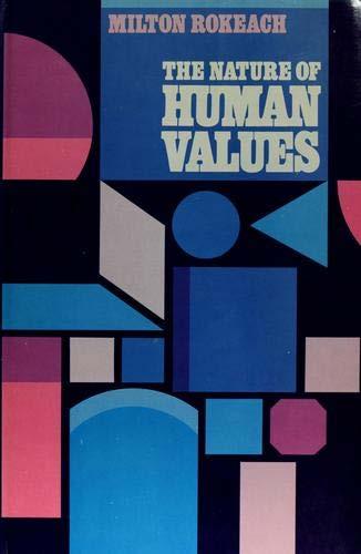 Befolkningstrender: Grundläggande värderingar Milton Rokeach (1973) The Nature of Human Values. New York: Free Press.