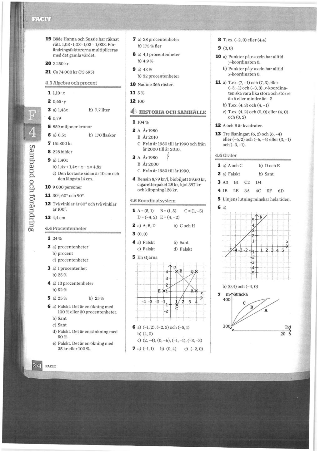 ET,<(/'- * ^».; VM» Ljarfhu 19 Både Hanna och Sussie har räknat rätt. 1,03. 1,03. 1,03 = 1,033. Forändringsfaktorerna multipliceras med det gamla värdet.