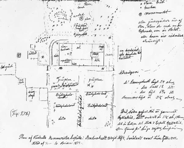 ADONIS STENBROHULTENSIS Figur 4. Handritad karta av Brider från 1877 som visar hur Råshults trädgård såg ut när det ännu var en komministergård.