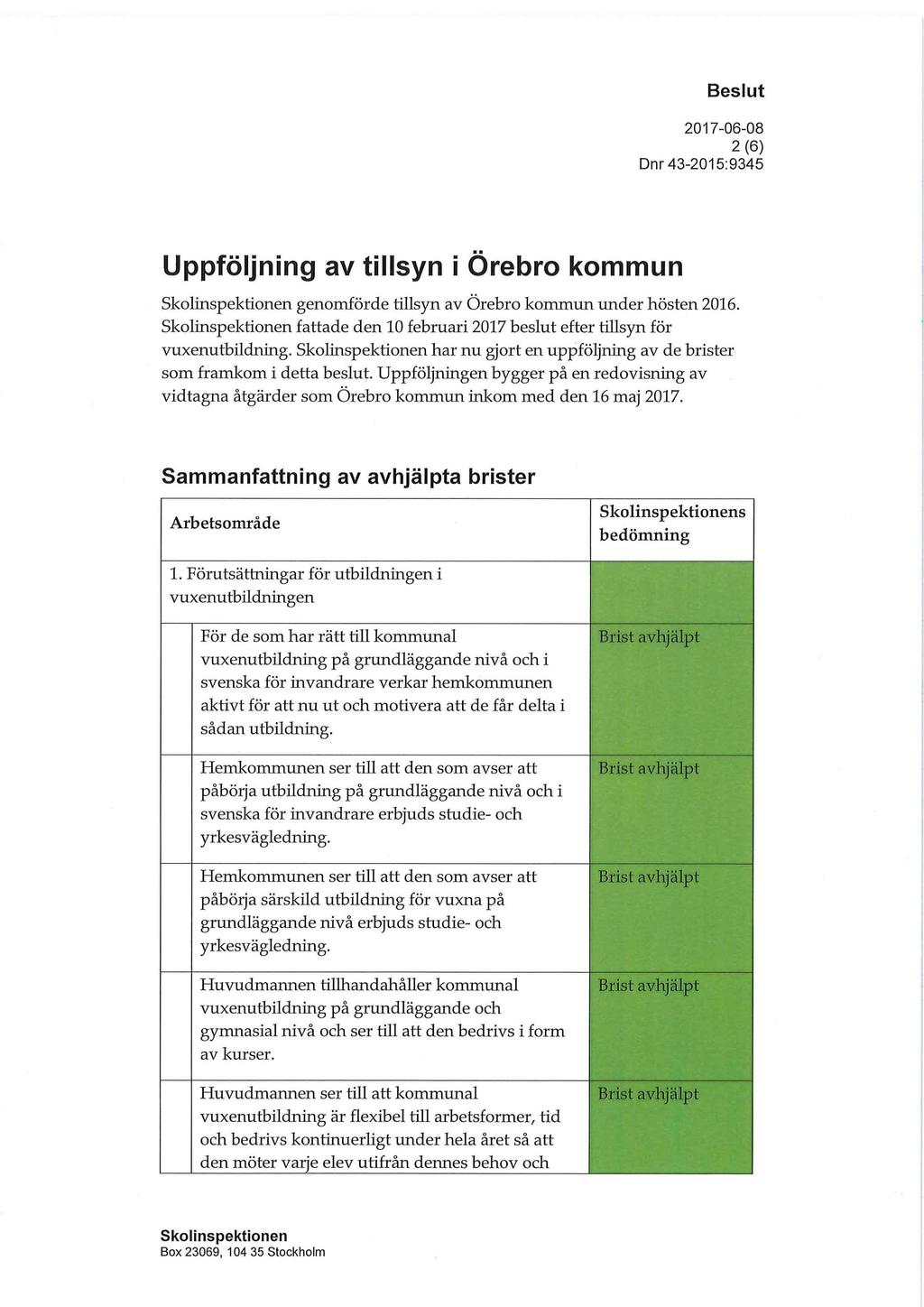 2 (6) Uppföljning av tillsyn i Örebro kommun genomförde tillsyn av Örebro kommun under hösten 2016. fattade den 10 februari 2017 beslut efter tillsyn för vuxenutbildning.
