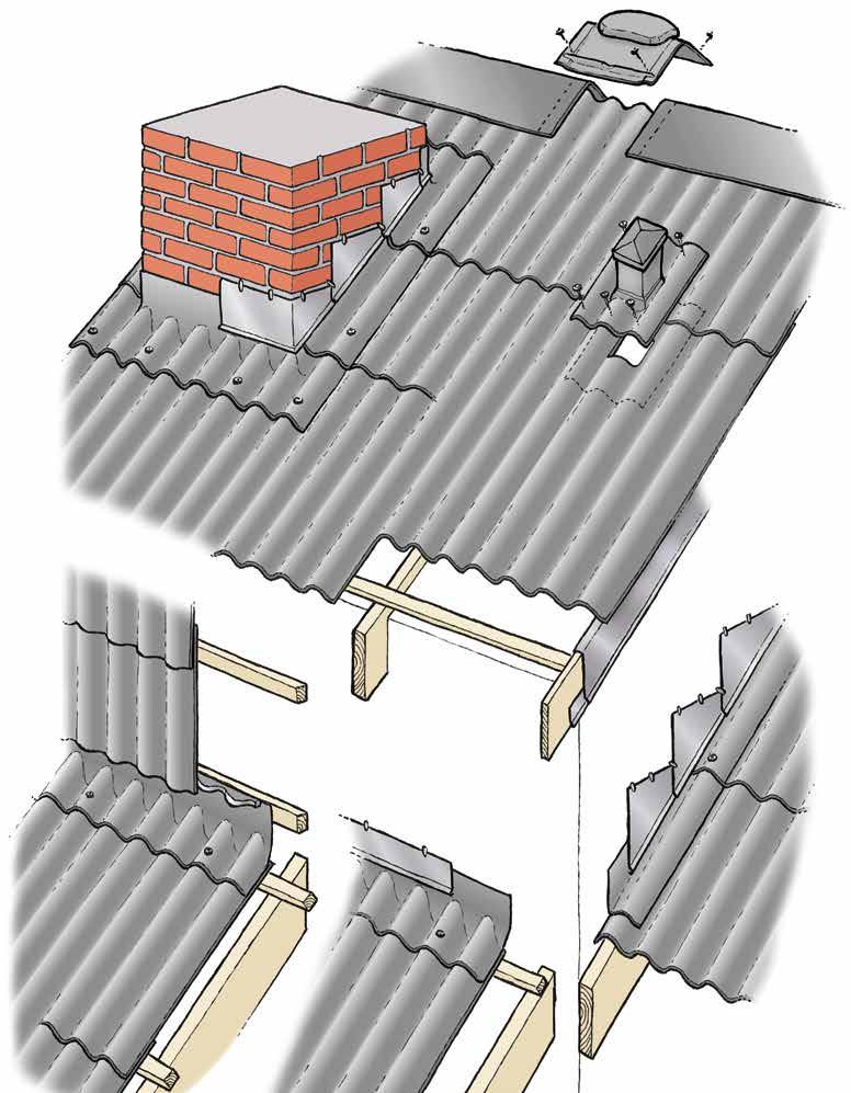 Genombrott i takytan Kom ihåg falluppbyggnad mot skorstenens sidor Montering av nockventilation Hålen ska förborras med 4 mm.