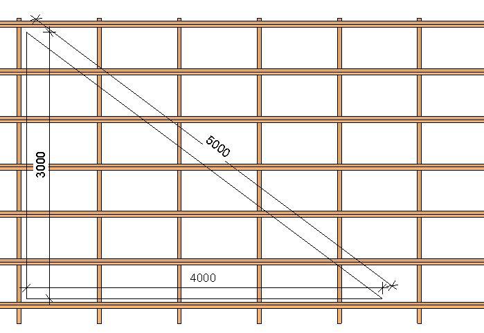 Starta monteringen De lodräta skivraderna ska monteras vinkelrätt på takytan. Innan monteringen påbörjas måste man därför göra en vinkelrät linje på takytan. detta med en så kallad 3-4-5-triangel.