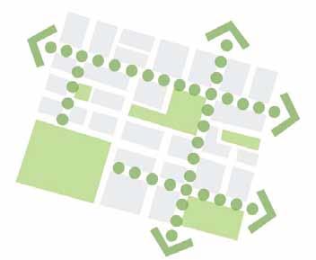 Gröna strategier, Wättingebacken Sociala värden Mål för sociala värden Wättingebacken är en grön stadsdel med god livsmiljö där människor trivs och mår bra.