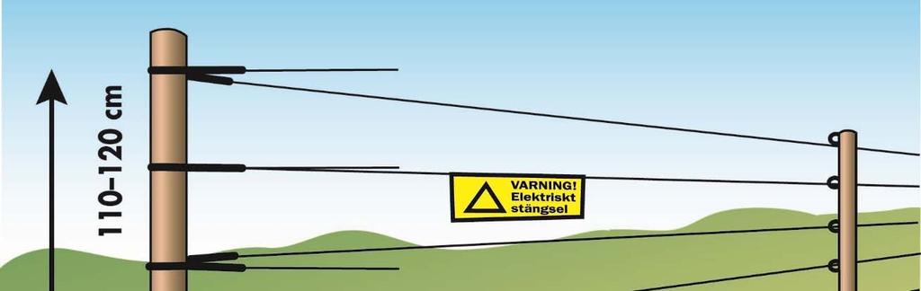 2.4.1.1 Femtrådigt elstängsel På ett femtrådigt elstängsel bör trådarna sitta på 30, 50, 70, 90 och 110 cm från marken. Samtliga trådar ska vara strömförande.