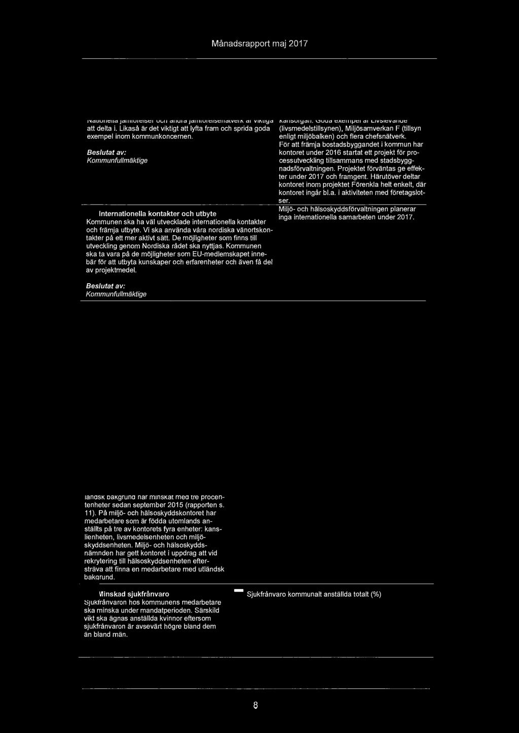 Månadsrapport maj 2017 Uppdrag Nationella jämförelser och andra jämförelsenätverk är viktiga att delta i. Likaså är det viktigt att lyfta fram och sprida goda exempel inom kommunkoncernen.
