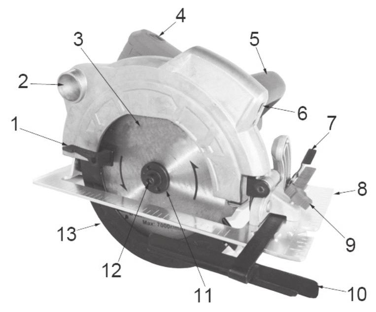 Tekniske data DK 4 Spænding/frekvens: 230 V ~ 50 Hz Effekt: 1.500 W Hastighed: 4.500 o/min Klinge: Ø185 mm 40T, 20 mm huldiameter Maks. skærekapacitet ved 90 : 64 mm Maks.