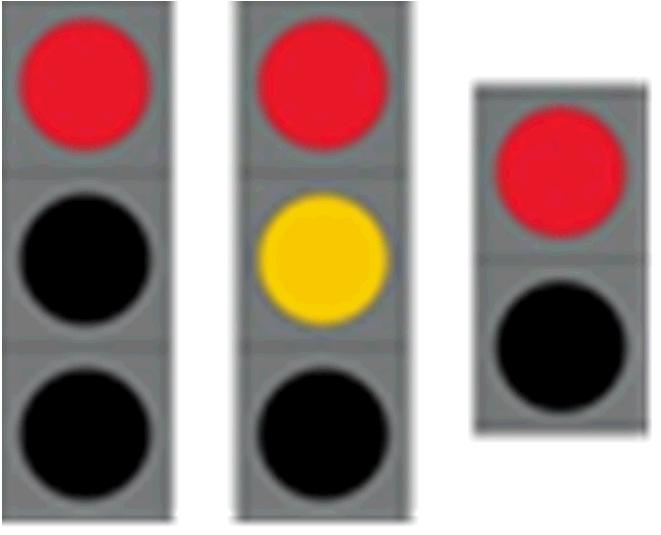 Bilaga 2 Trafikljussignaler 1 Fast rött ljus Rött ljus anger att fordon och spårvagnar inte får passera den primärsignal som avses i 74 2 mom. eller stopplinjen.