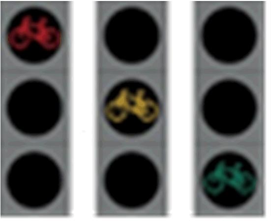 9 Cykelsignal I en cykelsignal motsvarar den röda bilden av en cykel rött ljus enligt 1 punkten, den gula bilden av en cykel gult ljus enligt 3 och 7