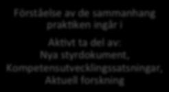 informa1on Förståelse av de sammanhang prak1ken ingår i Ak1vt ta del av: Nya styrdokument,