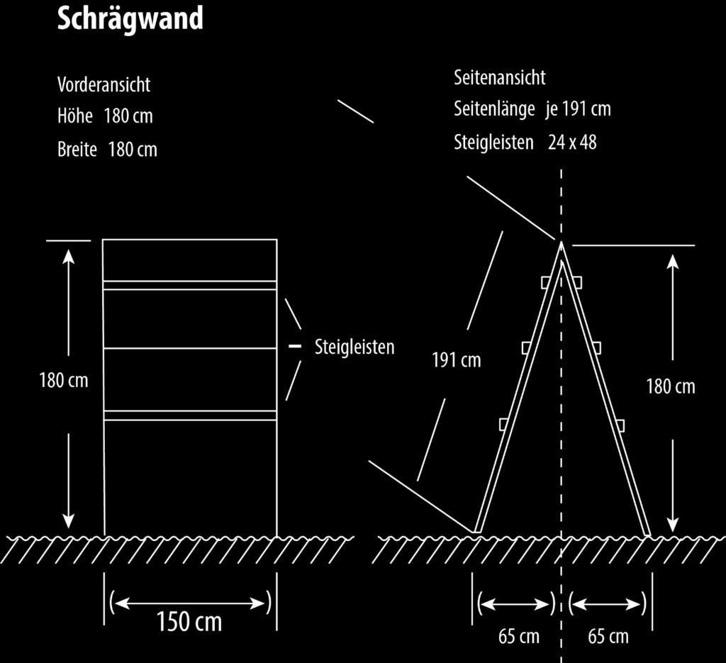 A-HINDER A-hindret består av två klätterväggar, 150 cm breda och 191 cm långa, anslutna i toppen. På marken ska dessa två väggar stå så långt isär att den vertikala höjden blir 180 cm till toppen.