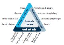 träffar vårdnadshavare och barnet den som anmält kan vara med.