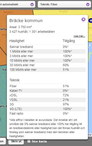 Ofta går det att möta användarnas behov även om lösningen inte är helt likvärdig Taktila kartor kan användas utan syn!