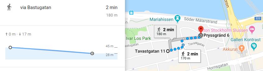 Kartor möjliggör ett mer tillgängligt samhälle!
