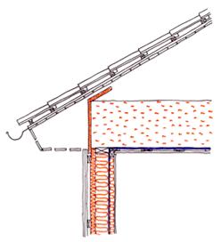 Ex torktid mellanbjälklag av betong Torktiden för en mellanbjälklag med tjockleken 250 mm? vct 0.