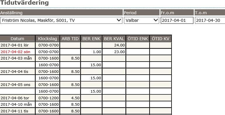 170901/AB Sida 13 av 15 Utskrift Du kan skriva ut det färdiga schemat genom att klicka på knappen Skriva ut som du hittar uppe till höger i schemabilden.