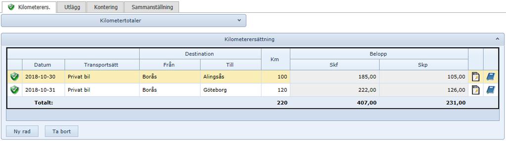 Välj och dagens Datum samt standardvalet Privat bil presenteras under Transportsätt. 1. Registrera Datum då du påbörjade körningen. 2.