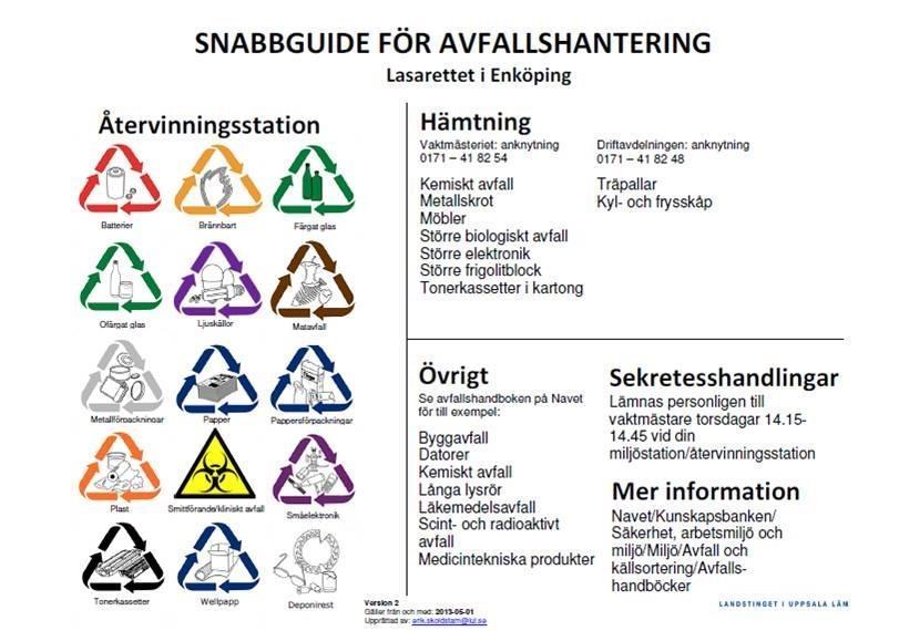 eller på Navet